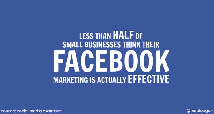 Effective Facebook Marketing Statistic