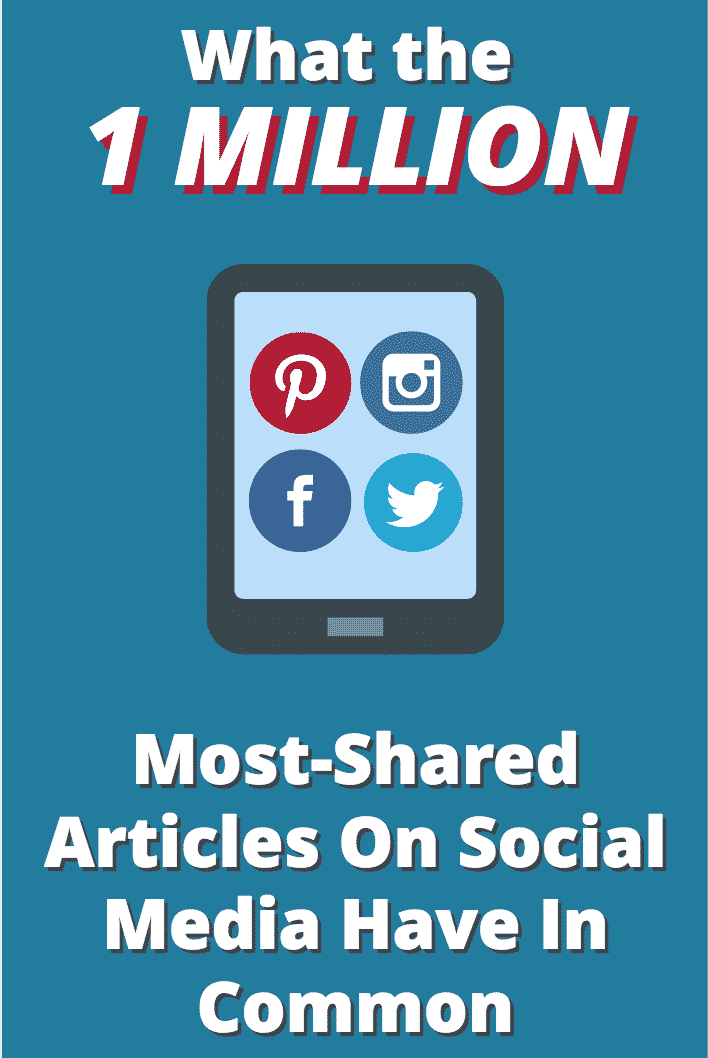 1 Million Most Shared Articles