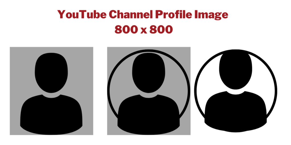 youtube channel profile picture size
